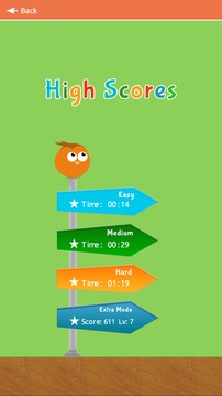 Birds Memory Match Game游戲截圖2