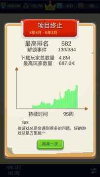 我要做游戲截圖1