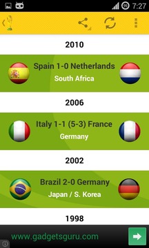 World Cup Soccer 2014 Brazil游戲截圖5