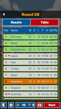 Penalty Soccer Olympic & Euro游戲截圖2