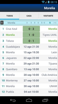 LIGA MX游戲截圖5