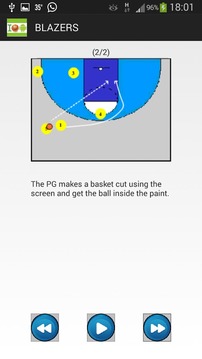 Basketball Analyzer游戲截圖3