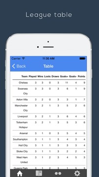 Russia Premier League Football游戲截圖4
