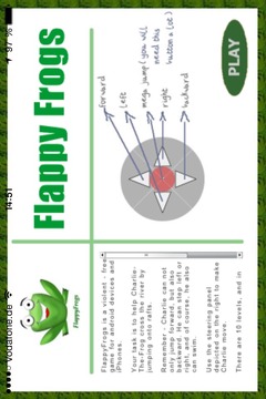 FlappyFrogs Frogger Std游戲截圖1