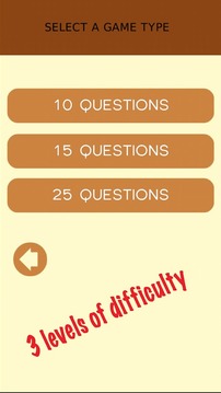 Trivia for HIMYM - Fan Quiz游戲截圖3