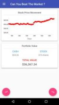 Can You Beat The Stock Market ?游戲截圖1