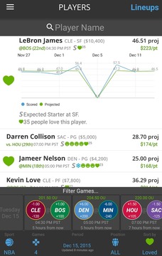 Optimal Lineup for FanDuel游戲截圖2