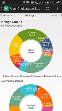 Yorker.me Cricket Scorer游戲截圖2