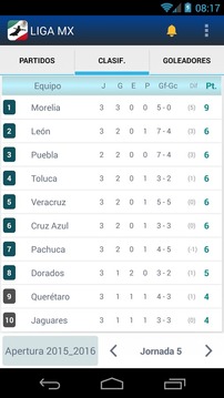 LIGA MX游戲截圖3