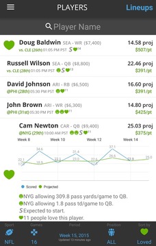 Optimal Lineup for FanDuel游戲截圖1
