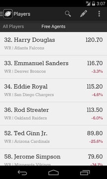 MFL Fantasy Football 2014游戲截圖5