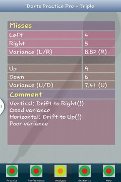 Darts Practice游戲截圖3