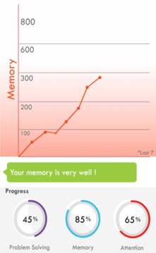 Neuro Active - Brain Training Games游戲截圖1