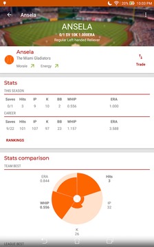 Astonishing Baseball Manager 2018游戲截圖5