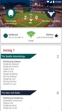 Baseball Legends Manager 2游戲截圖2