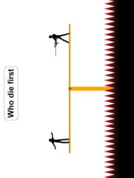 Who Die: Ways To Die - Dumb Stickman游戲截圖1