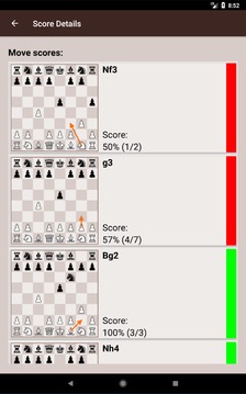 Chess Repertoire Trainer (Demo)游戲截圖2