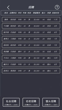 模擬經(jīng)營我的酒店游戲截圖5