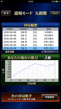 最強(qiáng)の囲碁游戲截圖4