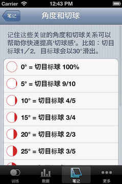 切球感游戲截圖1