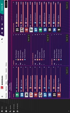 FootballManager2019Touch游戲截圖4