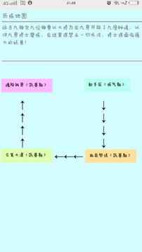 修仙傳記游戲截圖1
