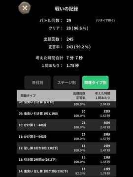 脳トレ計(jì)算バトルモンスタータワー游戲截圖1