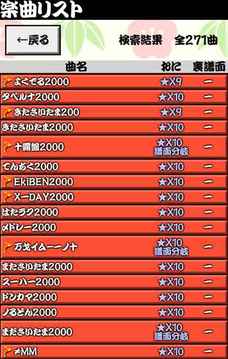 太鼓の達(dá)人おみくじ選曲＆データベース游戲截圖4