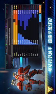 殖民沖突游戲截圖4