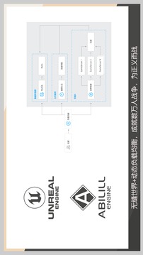辰斯特傳說游戲截圖1