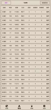 原始之爭(zhēng)游戲截圖4