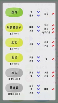 商業(yè)游戲截圖3