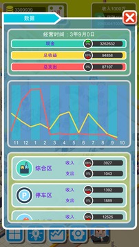 二十四超市游戲截圖2
