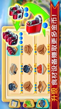 烹飪世界廚房日記游戲截圖2