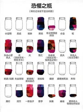恐懼之瓶原圖游戲截圖1