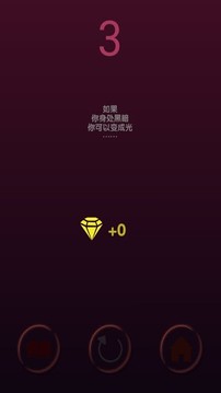 Cancer游戲截圖1
