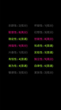 測測你是誰游戲截圖2