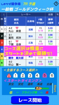 競(jìng)爭(zhēng)艇スプラッシュ6游戲截圖4