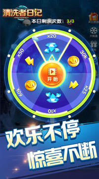 清洗者日記游戲截圖1