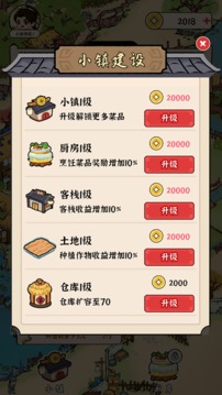 富豪成長日記游戲截圖4