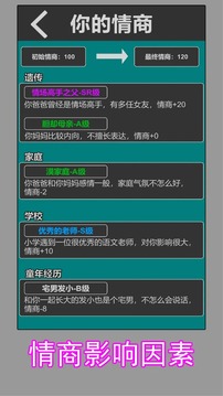 戀愛生存記游戲截圖1