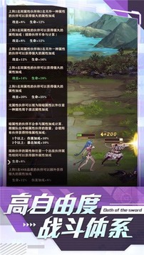 圣劍契約之女神聯(lián)盟游戲截圖3