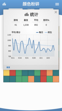 顏色粉碎游戲截圖1