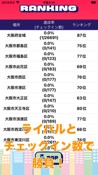 大阪制覇游戲截圖1