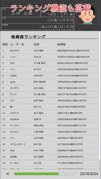 目指せ夢の印稅生活放置ゲーム游戲截圖1