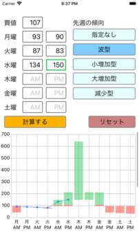 カブ価予測(cè)游戲截圖2