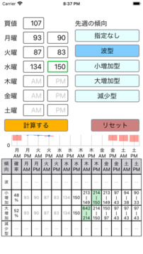 カブ価予測(cè)游戲截圖1