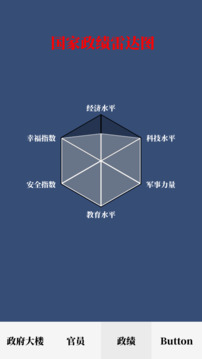 權(quán)力的抉擇游戲截圖1