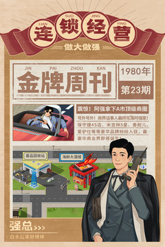 金牌合伙人游戲截圖5
