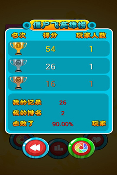 天天僵尸飛游戲截圖4